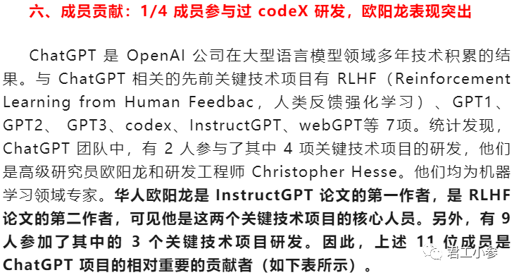 ChatGPT团队揭秘：从草根到全球顶尖科研机构的崛起