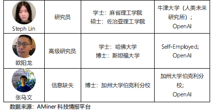 AI人才争夺战：技术驱动的时代