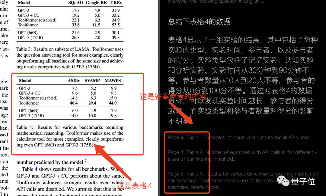 ChatGPT助科研，论文难题一键解？OpenAI密钥复制即用！超酷AI工具，你get了吗？