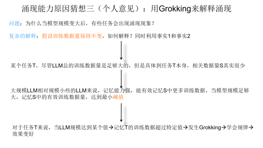 ChatGPT 类大语言模型为什么会带来“神奇”的涌现能力？