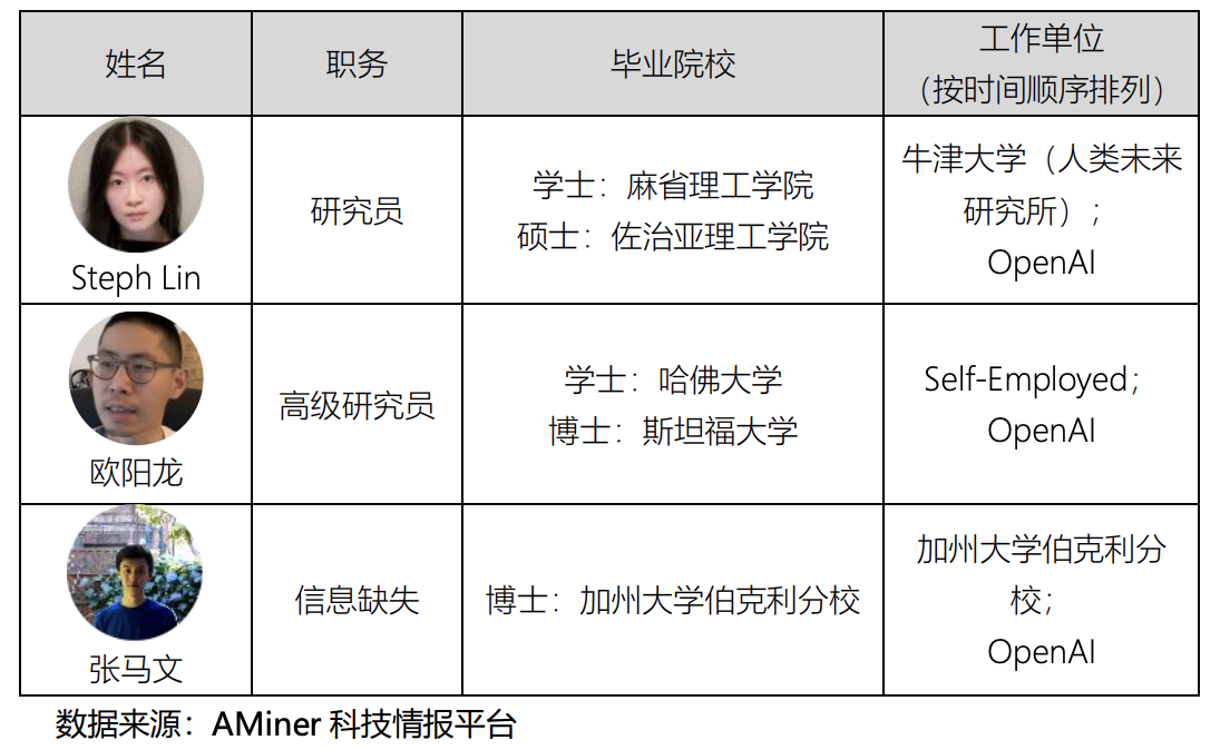 🔥掌握未来编程语言？这里告诉你Python3.10的新特性！🚀