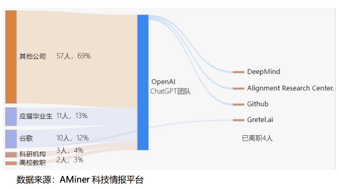 🔥掌握未来编程语言？这里告诉你Python3.10的新特性！🚀