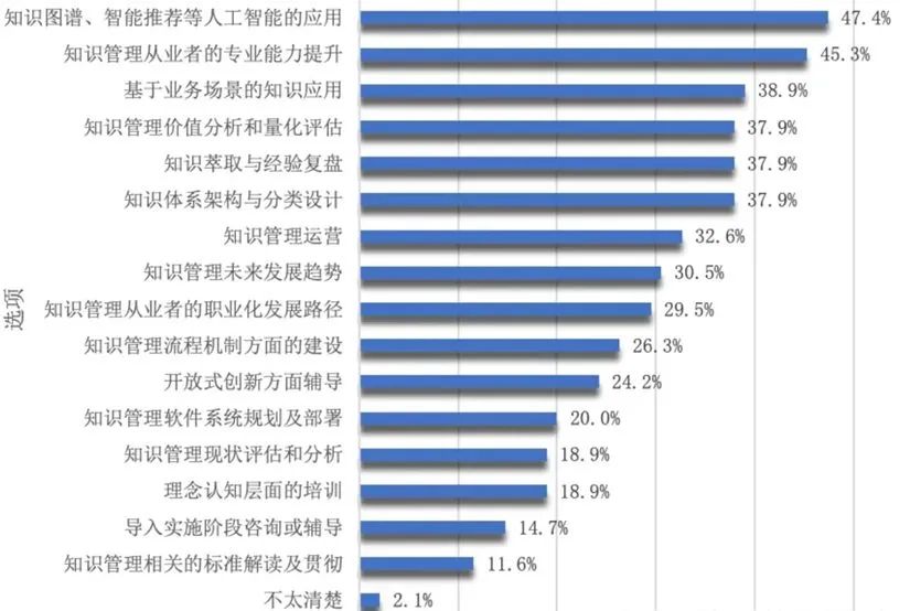 ChatGPT爆火，带飞这家上海公司