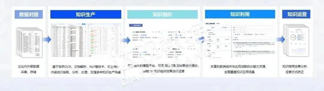 ChatGPT爆火，带飞这家上海公司