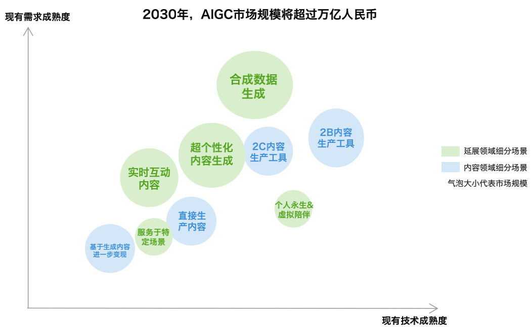 ChatGPT爆火，带飞这家上海公司