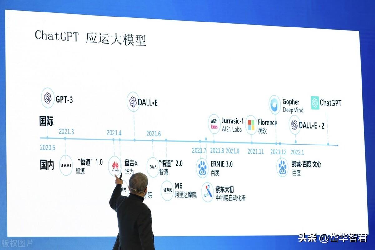 百度文心一言：ChatGPT挑战者还是明日之星？揭秘技术与商业秘密背后的对话力量