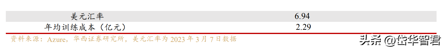 百度文心一言：ChatGPT挑战者还是明日之星？揭秘技术与商业秘密背后的对话力量