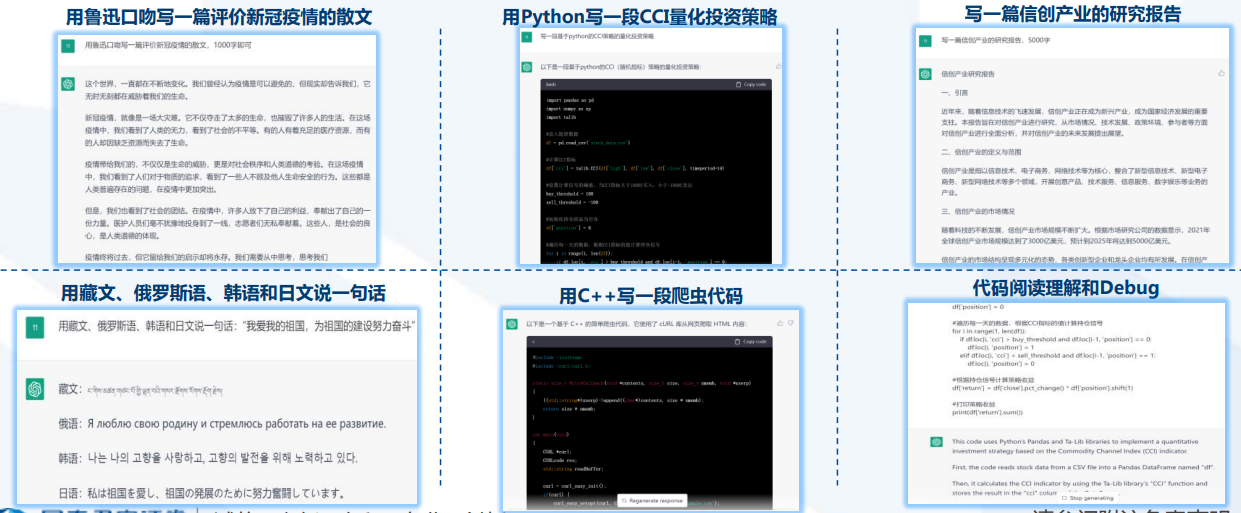 ChatGPT背后的AI背景、技术门道和商业应用(万字长文，建议收藏)