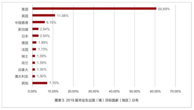 国内大厂围攻ChatGPT，‘换皮AI’背后真相，顶尖人才为何逃离？