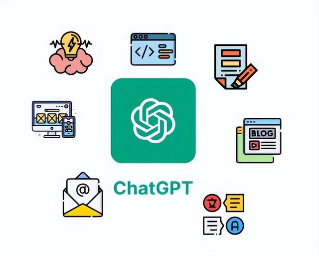 ChatGPT核心研发人员，1个毕业于北大，3个毕业于清华