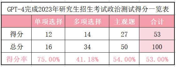 史安怡：文字间传递温暖的力量