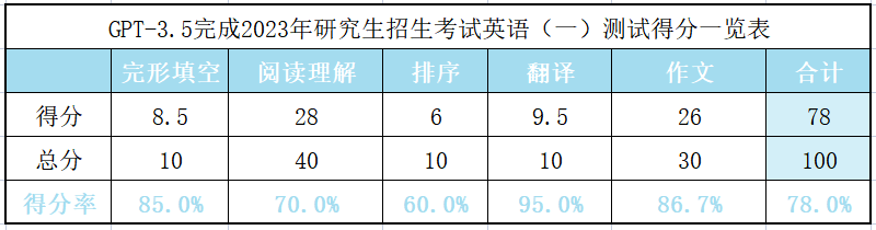 史安怡：文字间传递温暖的力量