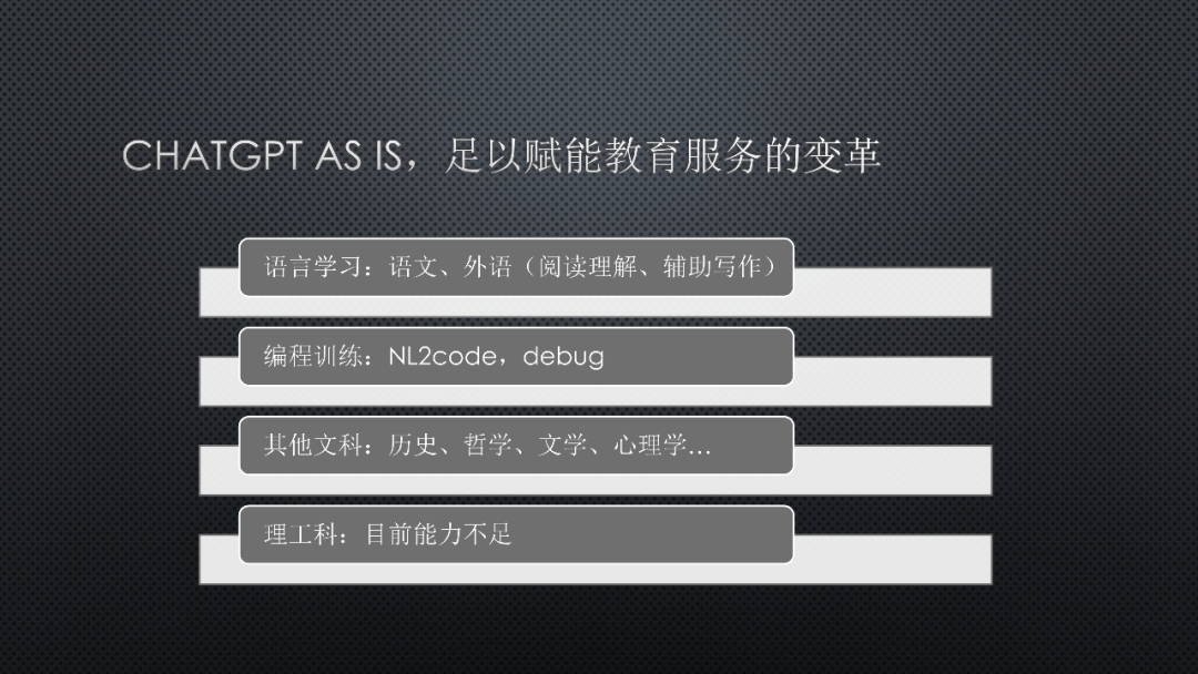 AIGC“尖峰系列”丨李维博士：ChatGPT海啸狂飙，谁将被取代？谁将借力跃升？